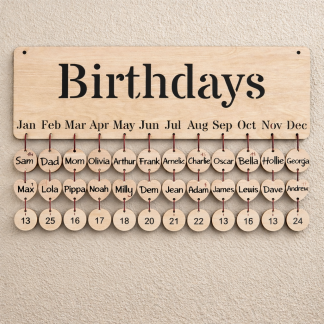Custom Birthday Signs 20 name tags